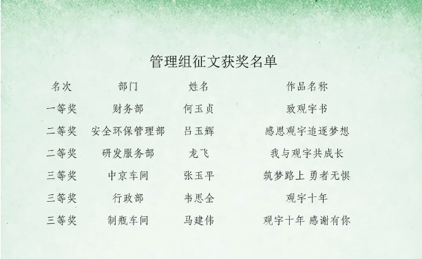泸州新利体育luck18(中国)玻璃.png